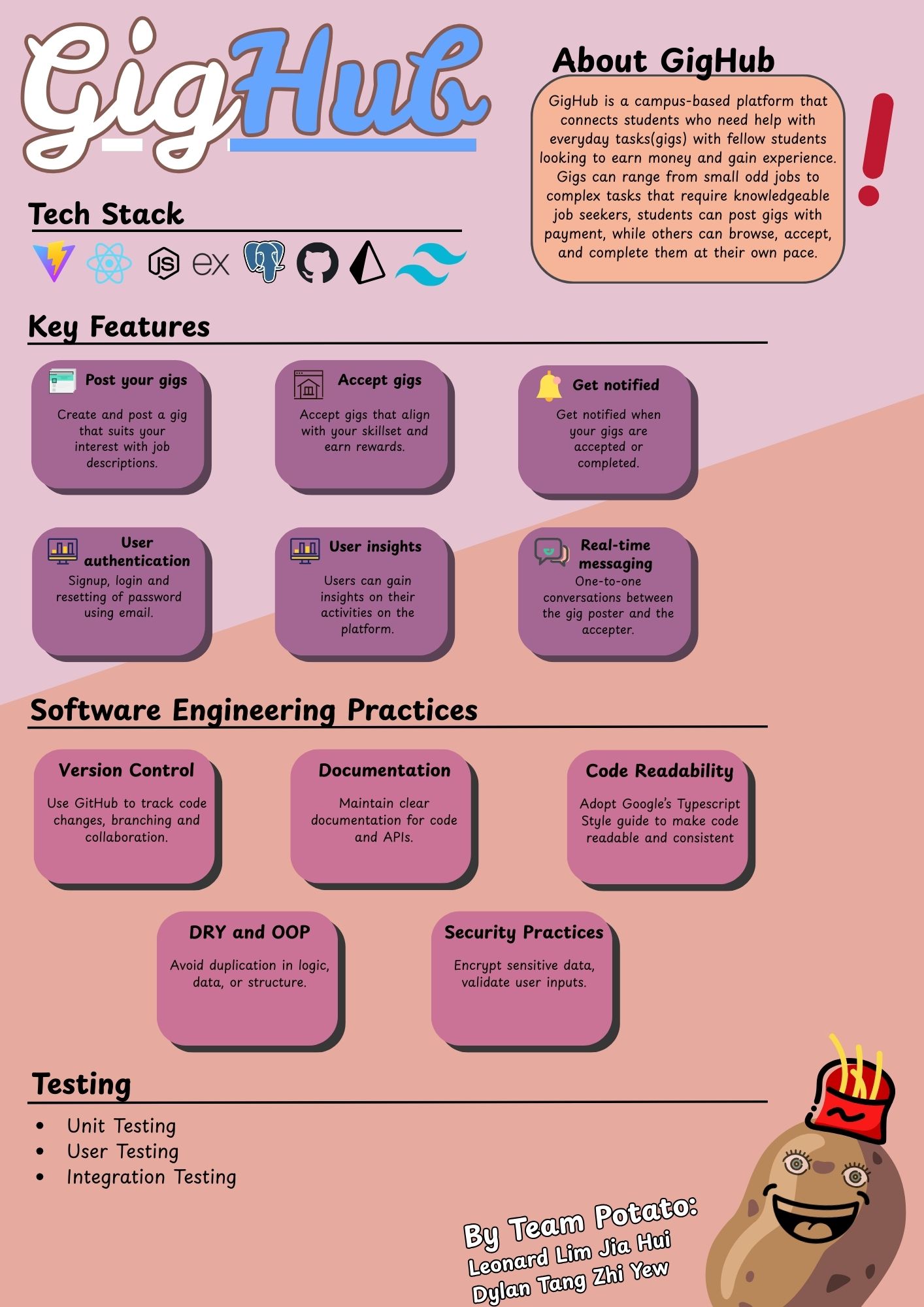 Click to view an enlarged version of this image. Team's Poster Link is not in image form