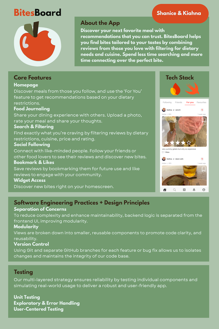 Click to view an enlarged version of this image. Team's Poster Link is not in image form