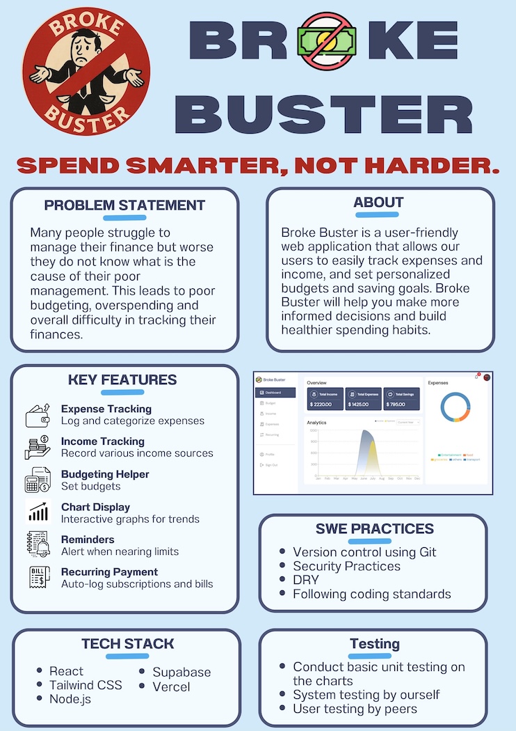Click to view an enlarged version of this image. Team's Poster Link is not in image form