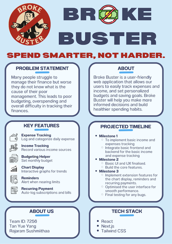 Click to view an enlarged version of this image. Team's Poster Link is not in image form