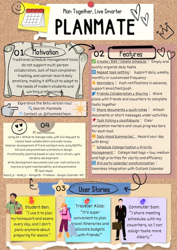 Click to view an enlarged version of this image. Team's Poster Link is not in image form