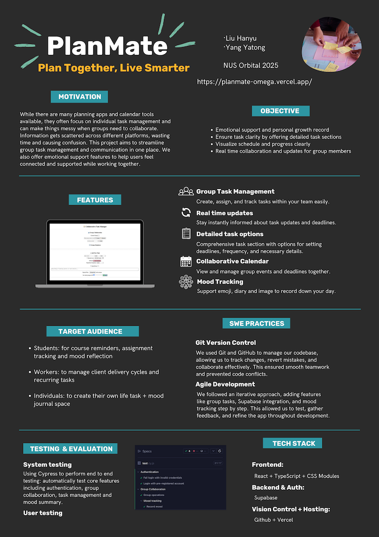 Click to view an enlarged version of this image. Team's Poster Link is not in image form