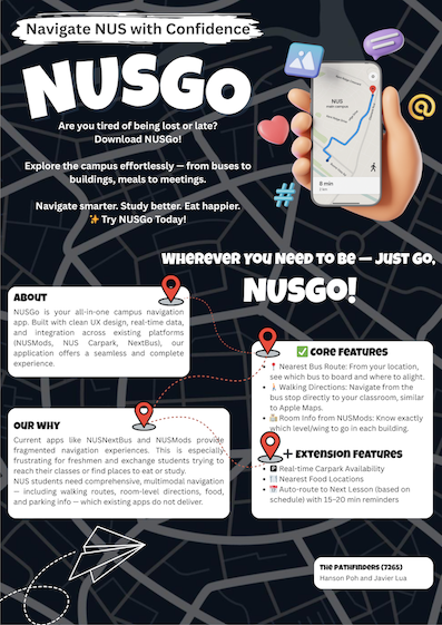 Click to view an enlarged version of this image. Team's Poster Link is not in image form