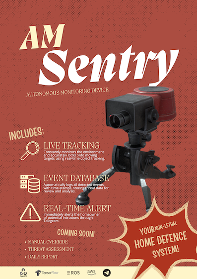 Click to view an enlarged version of this image. Team's Poster Link is not in image form