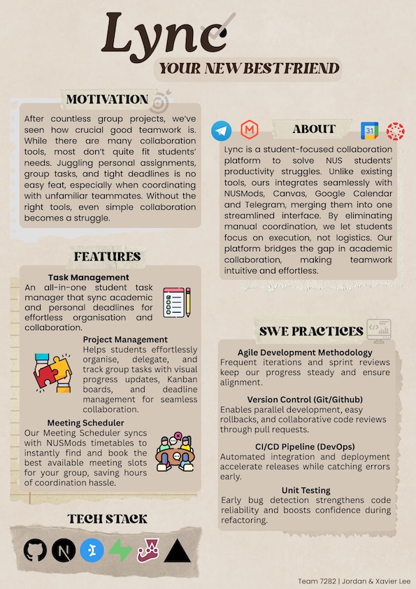 Click to view an enlarged version of this image. Team's Poster Link is not in image form
