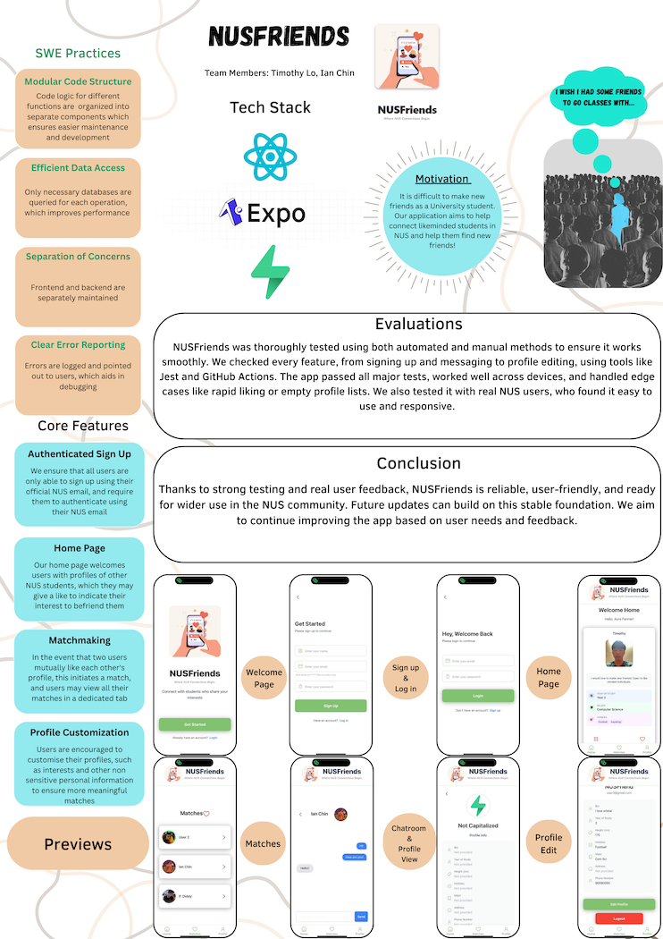 Click to view an enlarged version of this image. Team's Poster Link is not in image form