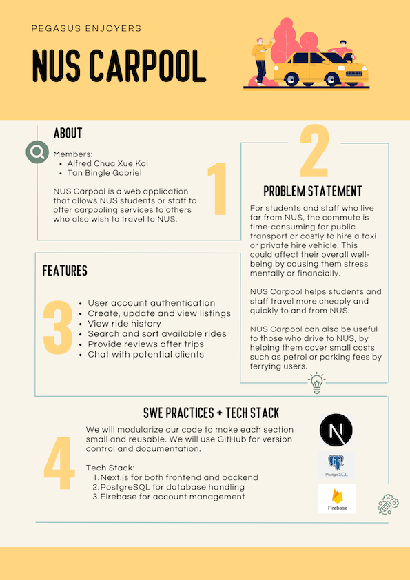 Click to view an enlarged version of this image. Team's Poster Link is not in image form