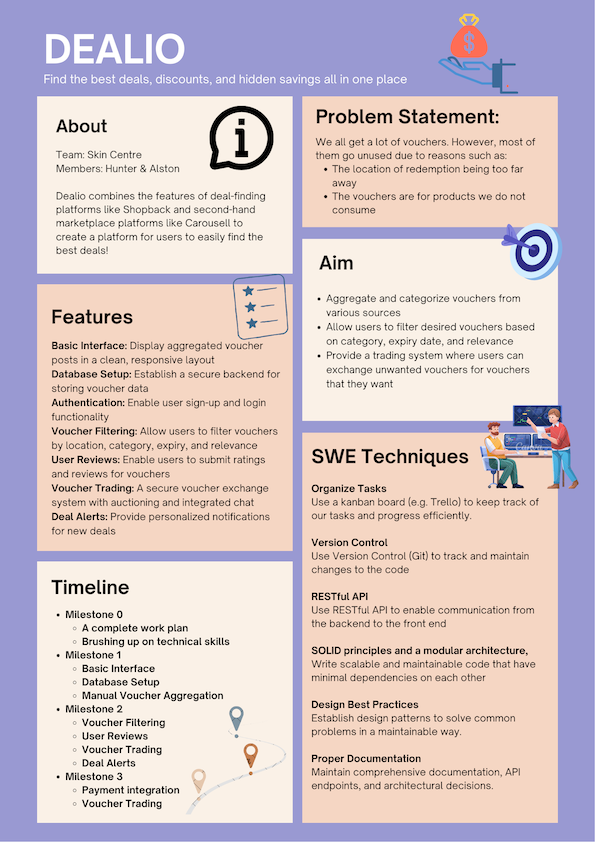 Click to view an enlarged version of this image. Team's Poster Link is not in image form