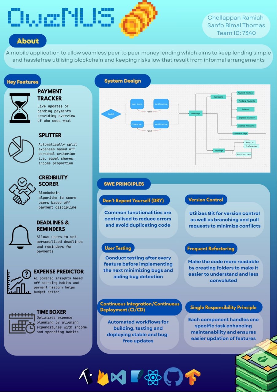Click to view an enlarged version of this image. Team's Poster Link is not in image form