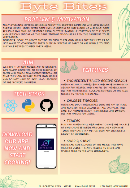 Click to view an enlarged version of this image. Team's Poster Link is not in image form