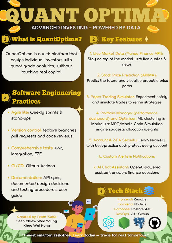 Click to view an enlarged version of this image. Team's Poster Link is not in image form