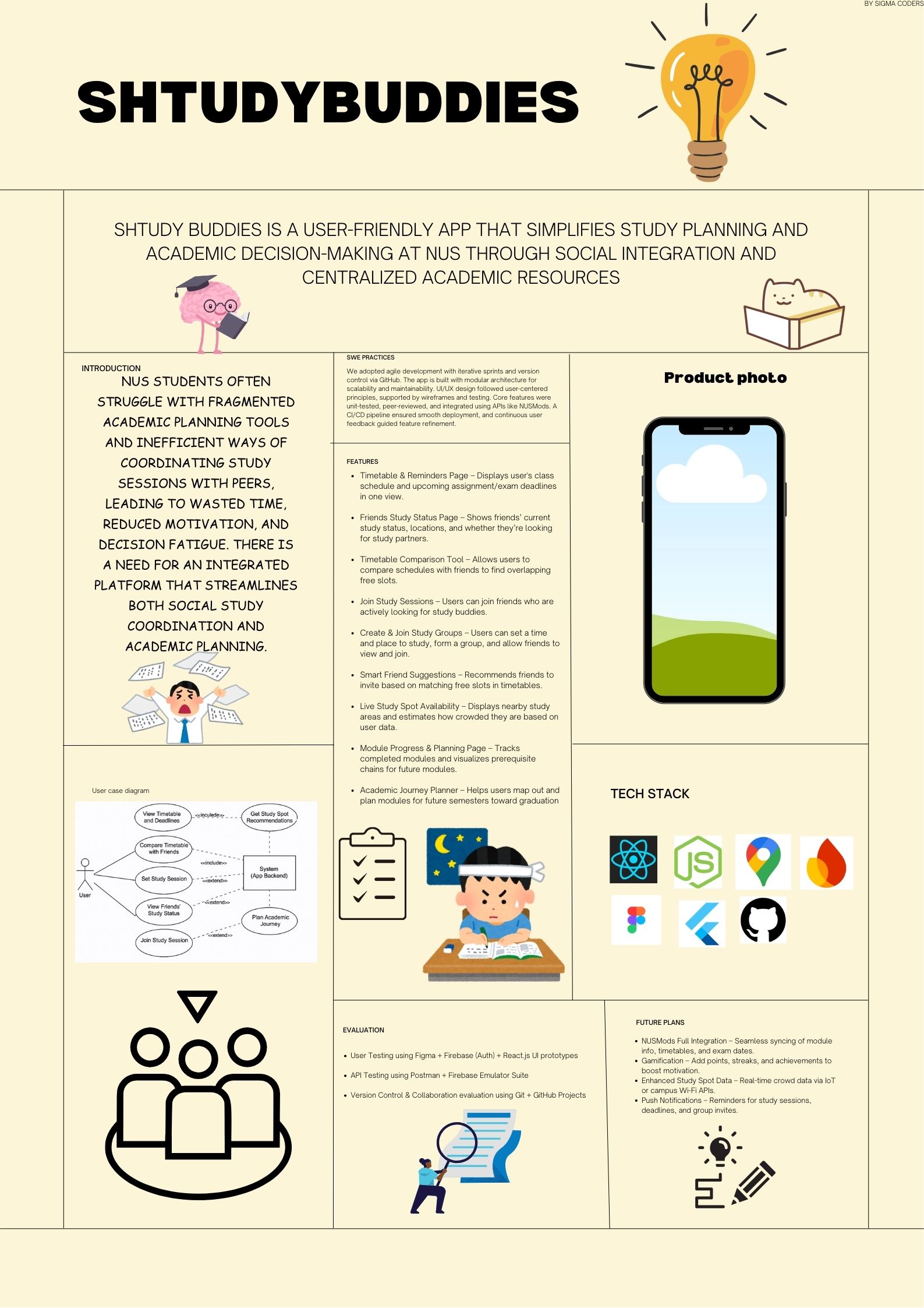 Click to view an enlarged version of this image. Team's Poster Link is not in image form