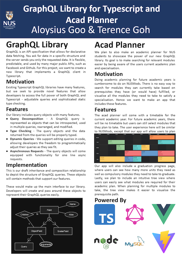 Click to view an enlarged version of this image. Team's Poster Link is not in image form