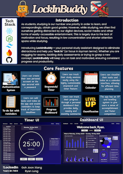 Click to view an enlarged version of this image. Team's Poster Link is not in image form