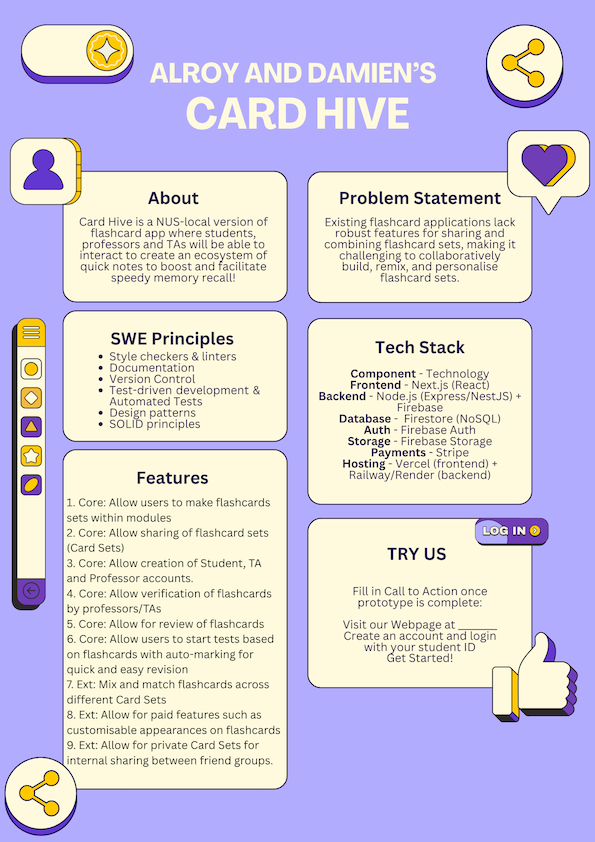 Click to view an enlarged version of this image. Team's Poster Link is not in image form