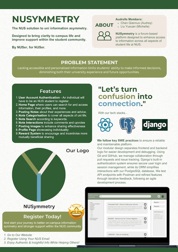 Click to view an enlarged version of this image. Team's Poster Link is not in image form