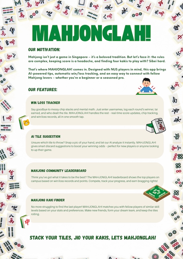 Click to view an enlarged version of this image. Team's Poster Link is not in image form