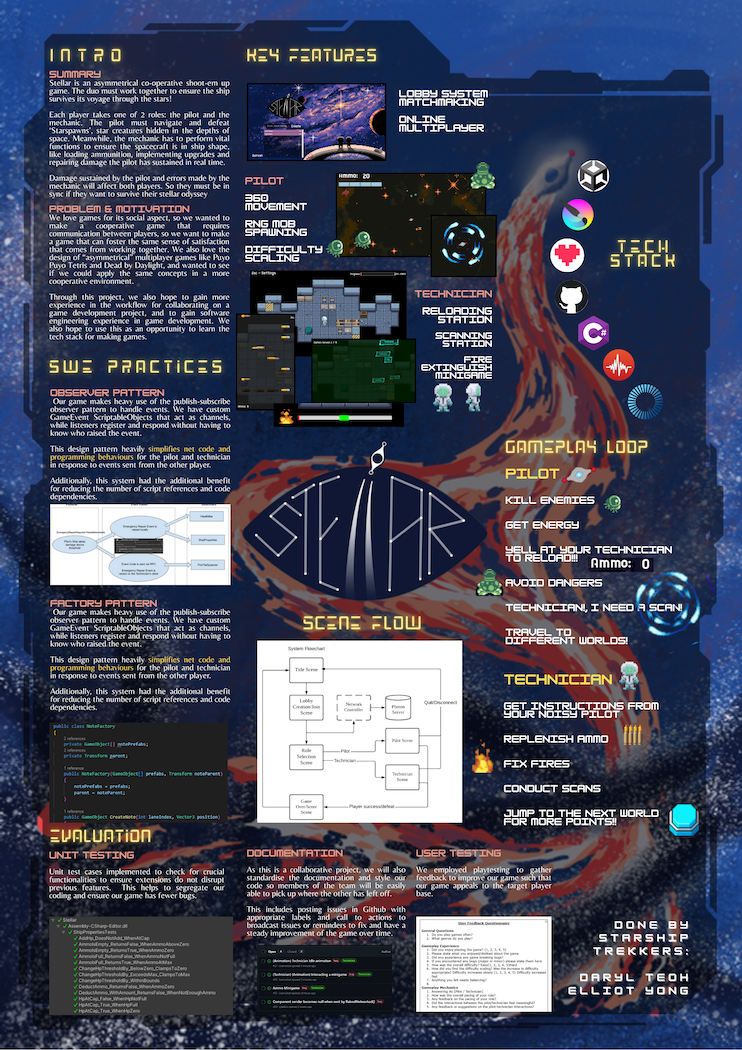 Click to view an enlarged version of this image. Team's Poster Link is not in image form