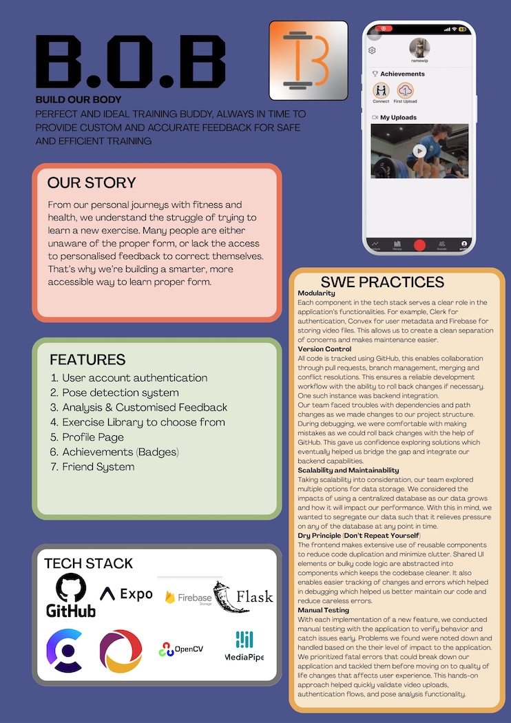 Click to view an enlarged version of this image. Team's Poster Link is not in image form