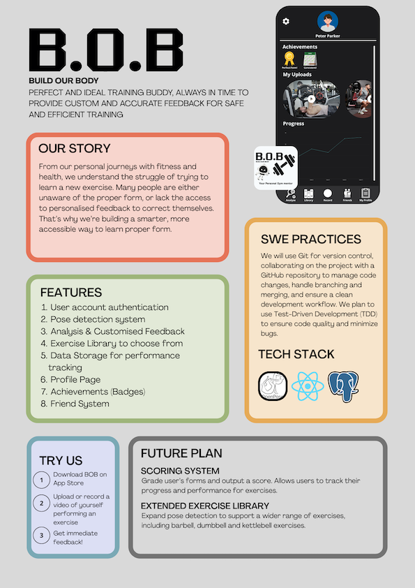 Click to view an enlarged version of this image. Team's Poster Link is not in image form