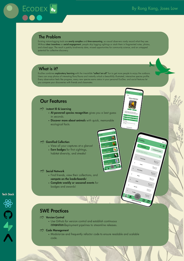 Click to view an enlarged version of this image. Team's Poster Link is not in image form