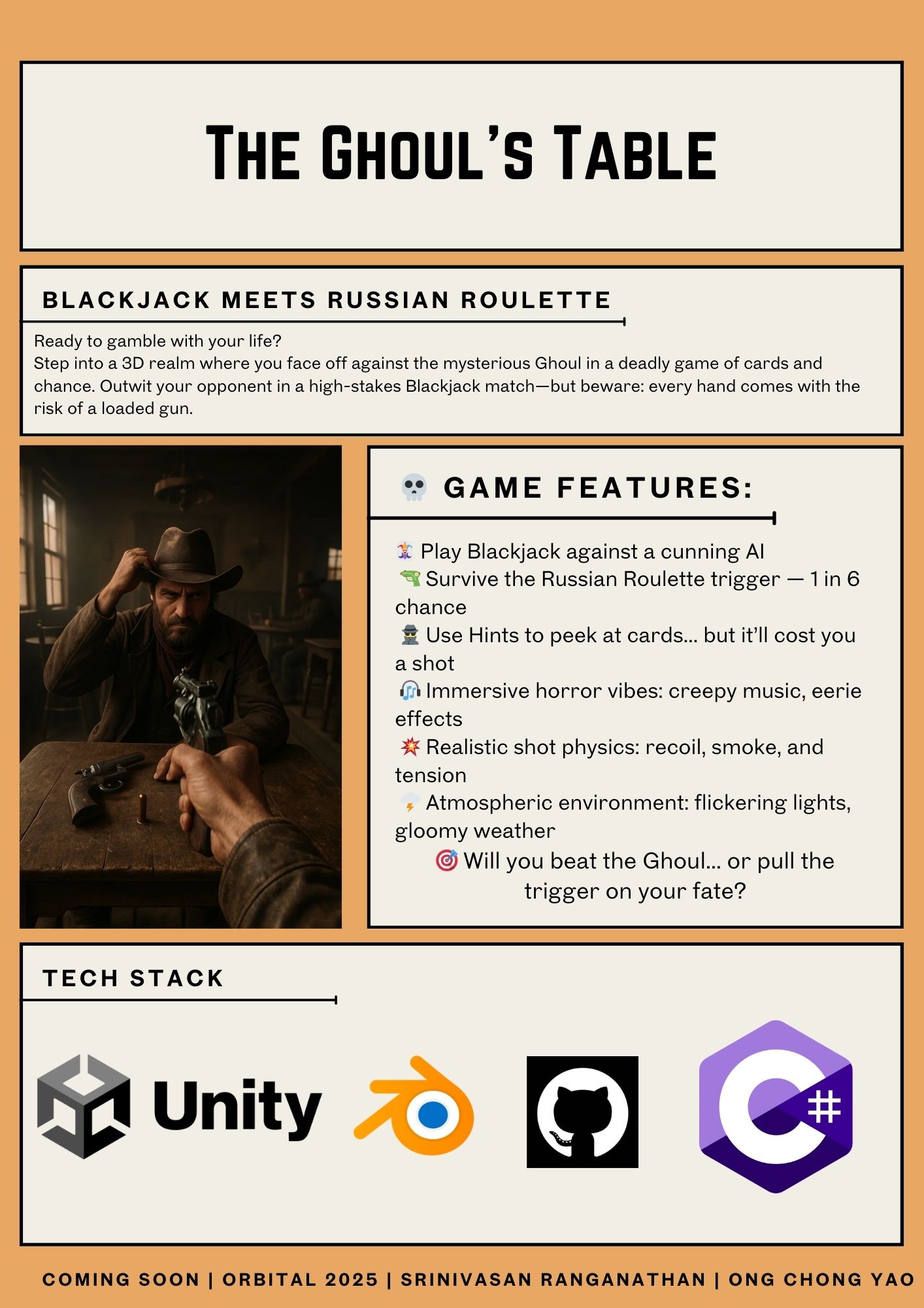 Click to view an enlarged version of this image. Team's Poster Link is not in image form