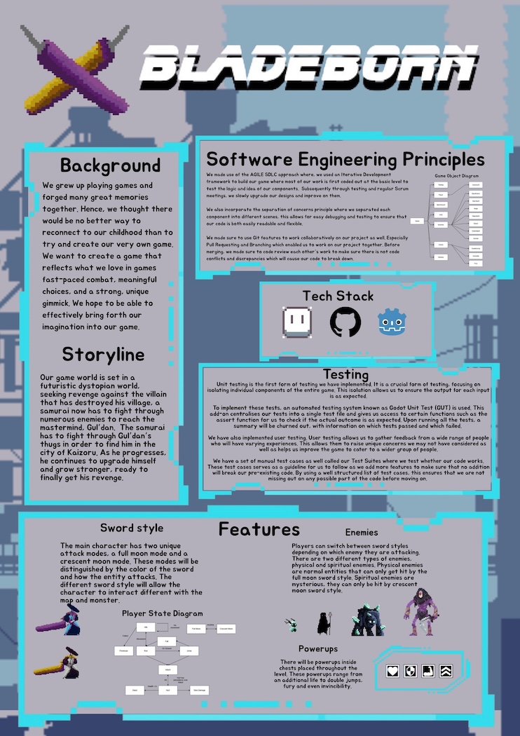 Click to view an enlarged version of this image. Team's Poster Link is not in image form