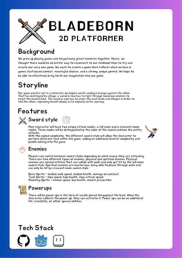 Click to view an enlarged version of this image. Team's Poster Link is not in image form