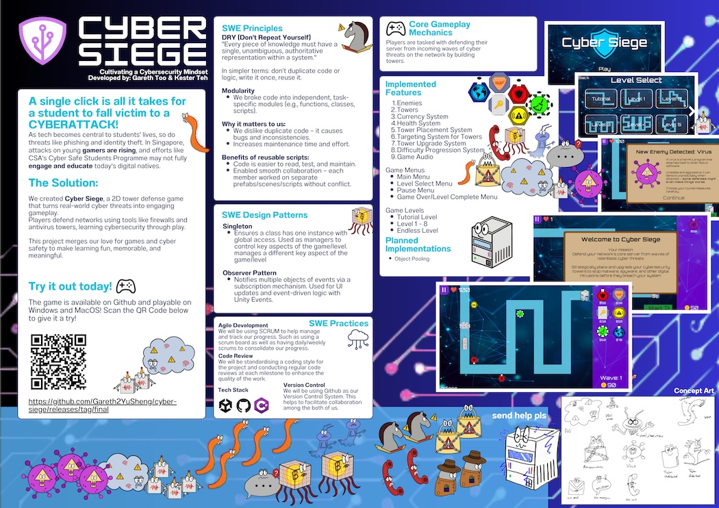 Click to view an enlarged version of this image. Team's Poster Link is not in image form