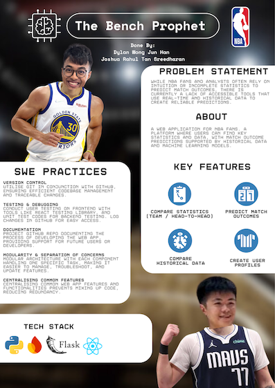 Click to view an enlarged version of this image. Team's Poster Link is not in image form