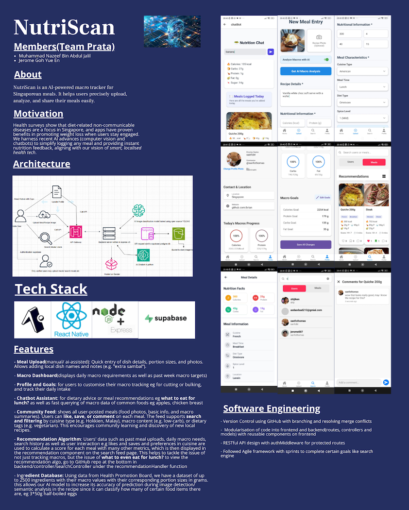 Click to view an enlarged version of this image. Team's Poster Link is not in image form