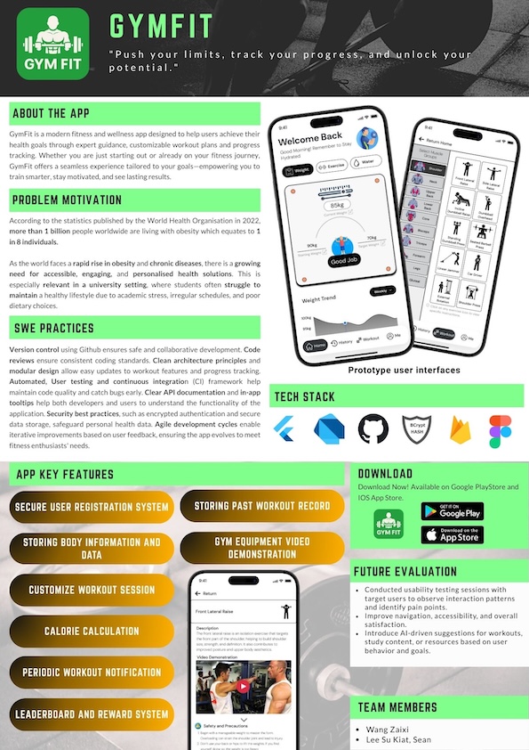 Click to view an enlarged version of this image. Team's Poster Link is not in image form