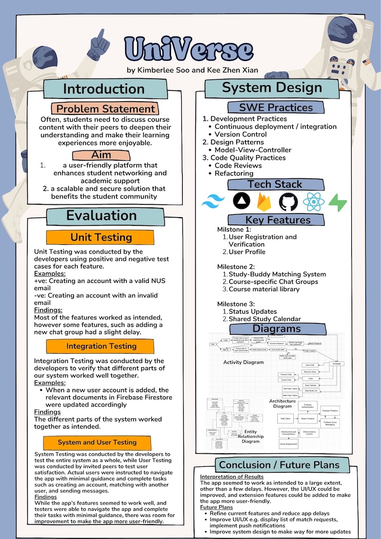 Click to view an enlarged version of this image. Team's Poster Link is not in image form