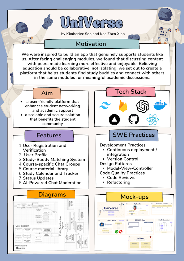 Click to view an enlarged version of this image. Team's Poster Link is not in image form