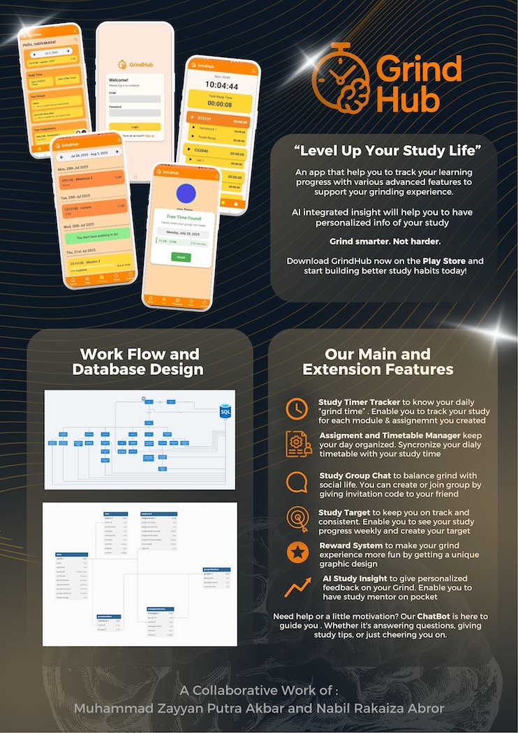 Click to view an enlarged version of this image. Team's Poster Link is not in image form