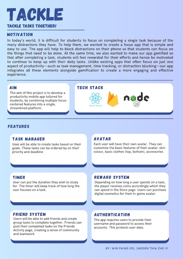 Click to view an enlarged version of this image. Team's Poster Link is not in image form