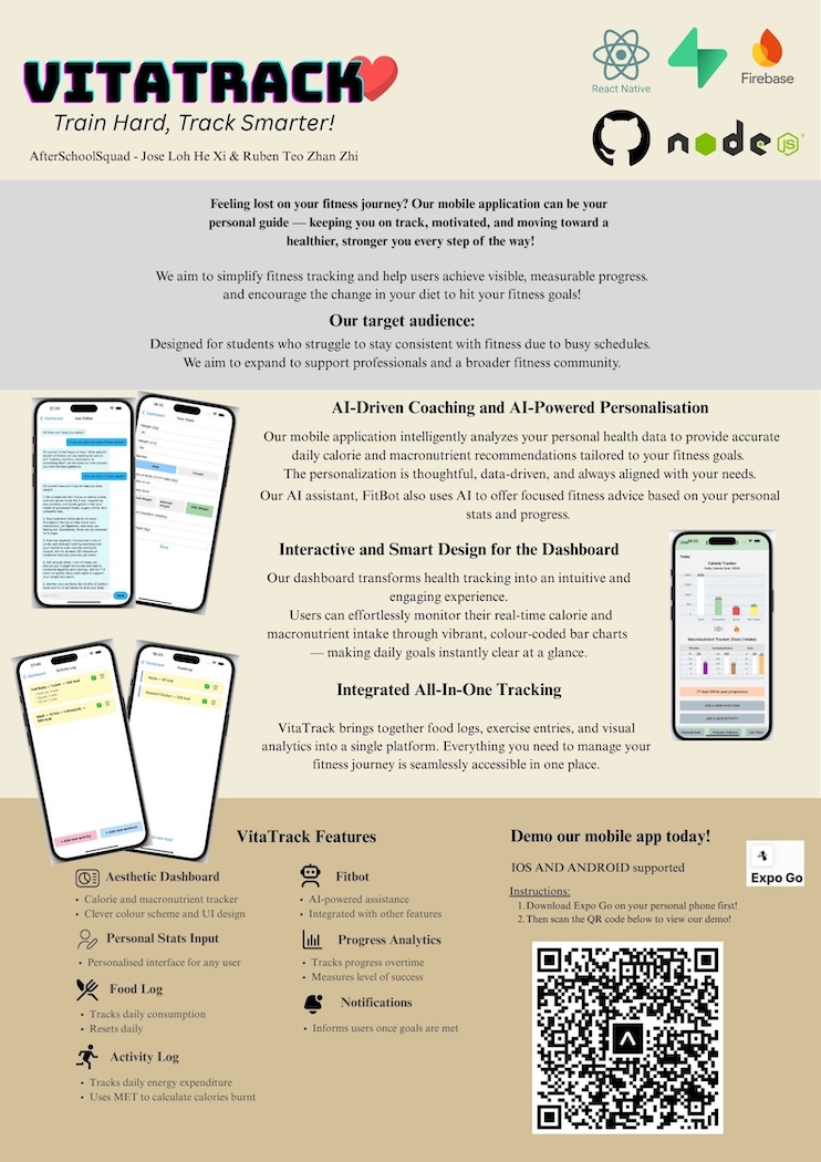 Click to view an enlarged version of this image. Team's Poster Link is not in image form