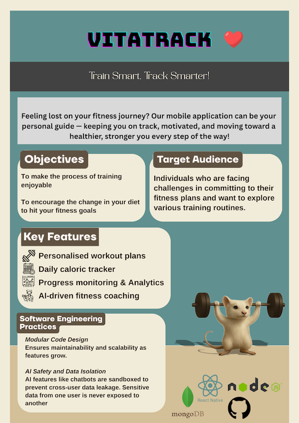 Click to view an enlarged version of this image. Team's Poster Link is not in image form