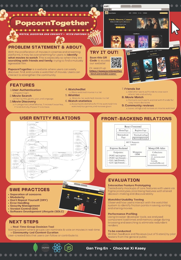 Click to view an enlarged version of this image. Team's Poster Link is not in image form