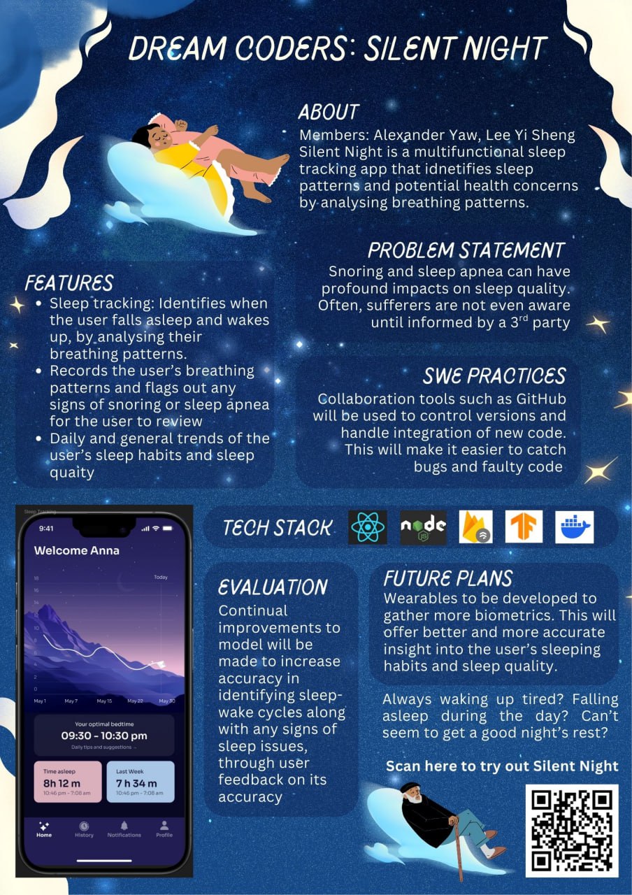 Click to view an enlarged version of this image. Team's Poster Link is not in image form